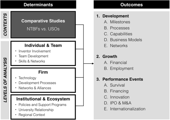 micro focus international spin off micro focus international spin off