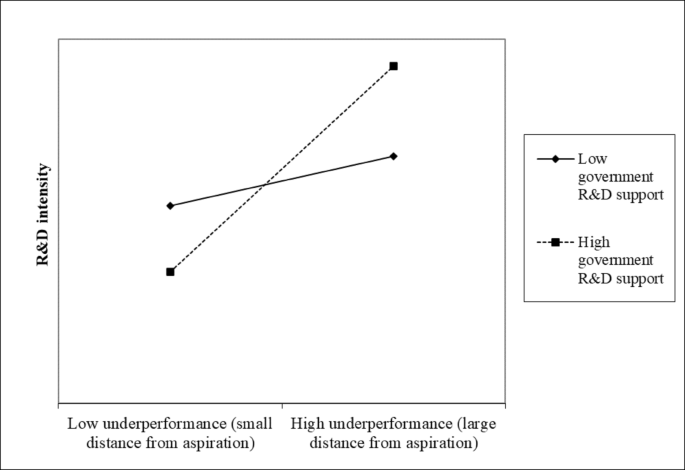 Fig.&nbsp;1
