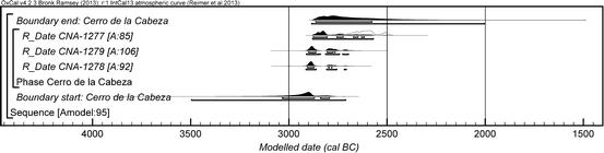 figure 44