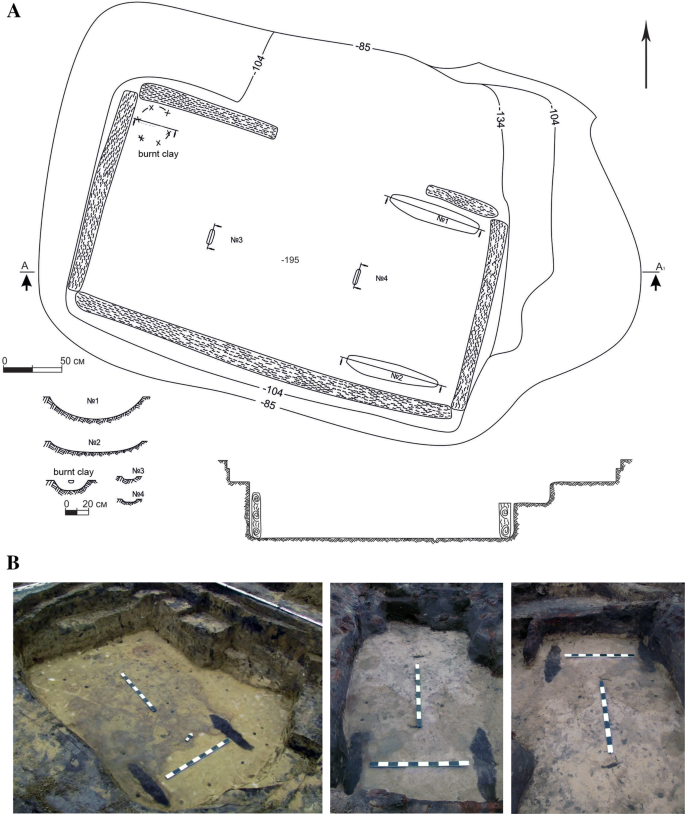 Eurasian Steppe Chariots And Social Complexity During The Bronze Age Springerlink Eurasian Steppe Chariots And Social Complexity During The Bronze Age Springerlink