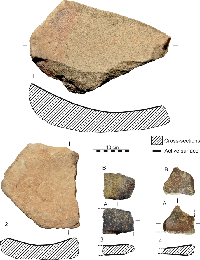 A New Perspective On Copper Age Technology Economy And Settlement Grinding Tools At The Valencina Mega Site Springerlink
