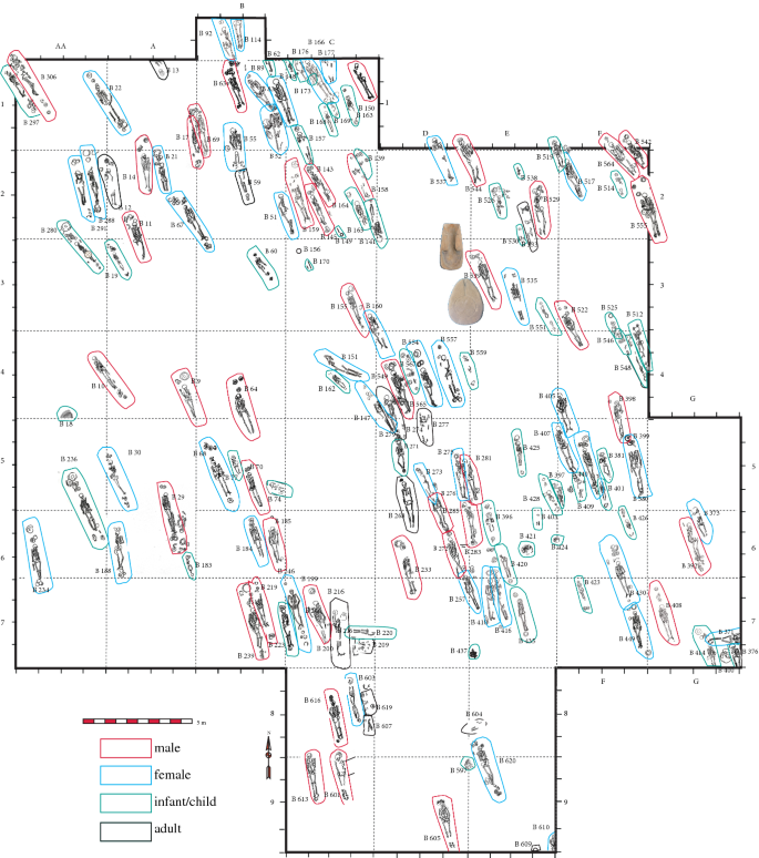 Bronze Metallurgy In Southeast Asia With Particular Reference To Northeast Thailand Springerlink Bronze Metallurgy In Southeast Asia With Particular Reference To Northeast Thailand Springerlink