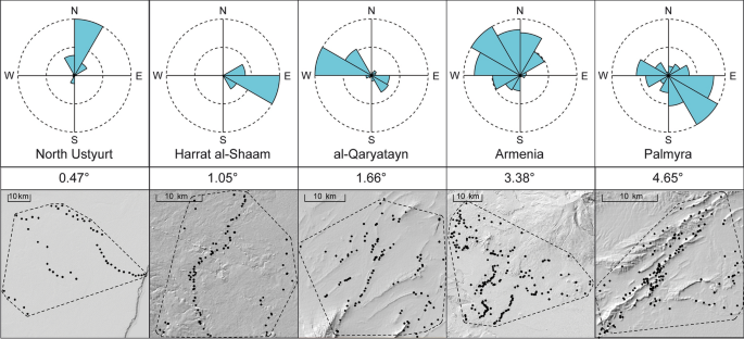 figure 26