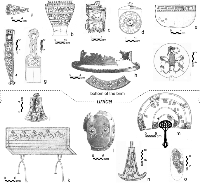 Situla Art: An Iron Age Artisanal Tradition Found Between the Apennines and  the Eastern Alps and Its Identity Valencies | SpringerLink