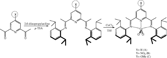 scheme 1