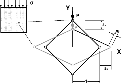 figure 23