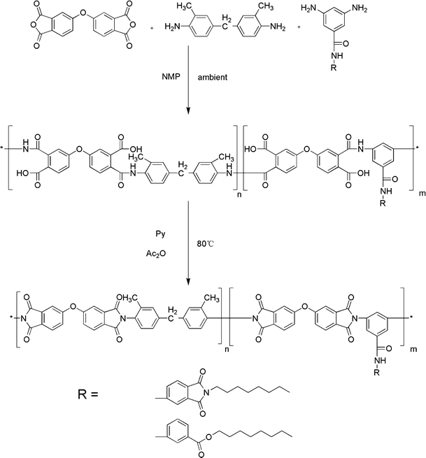 scheme 3