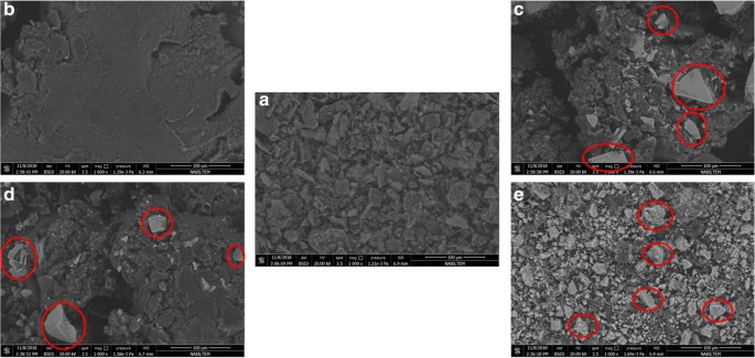 Synthesis Of Rgo Tio 2 Pedot Nanocomposites Supercapacitor Device Performances And Equivalent Electrical Circuit Models Springerlink