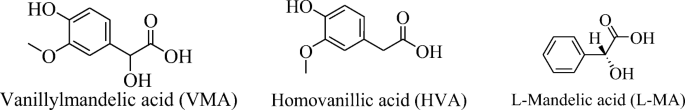 scheme 4