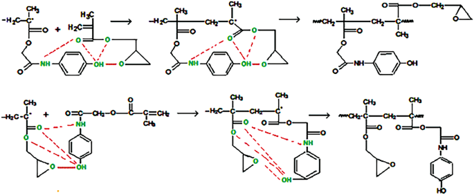 scheme 3