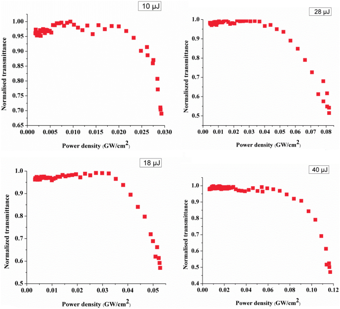 figure 15