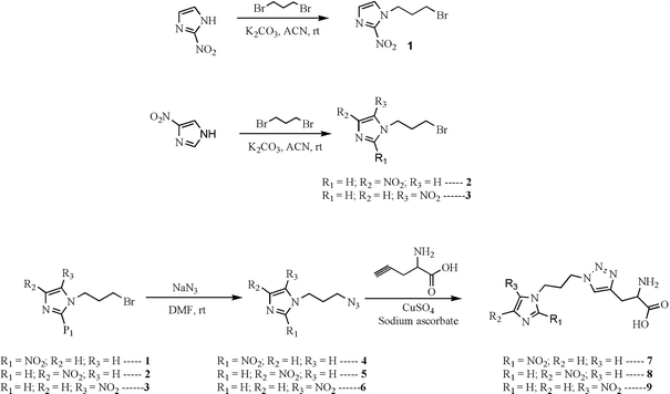 scheme 1