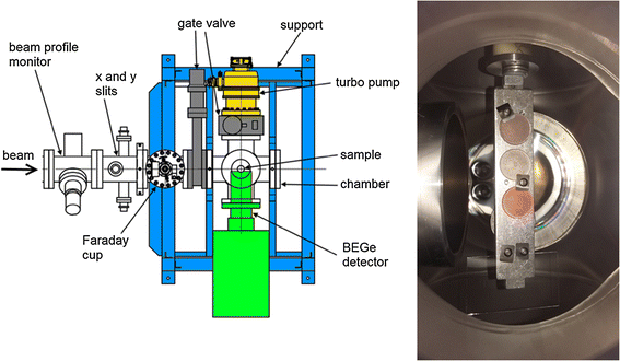 figure 27