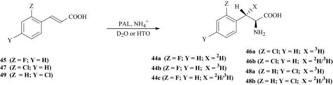 figure 40