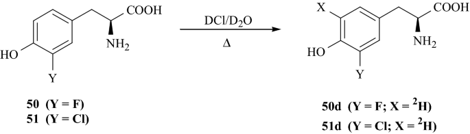 figure 42