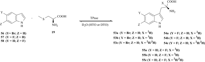 figure 43