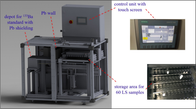 A custom-built liquid scintillation counter for the simultaneous ...