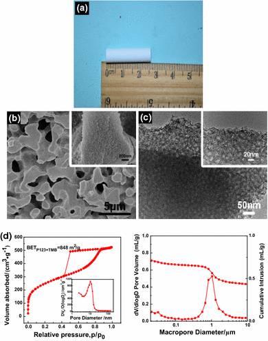 figure 47