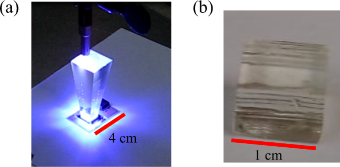 3D sol–gel printing and sol–gel bonding for fabrication of macro- and  micro/nano-structured photonic devices | SpringerLink