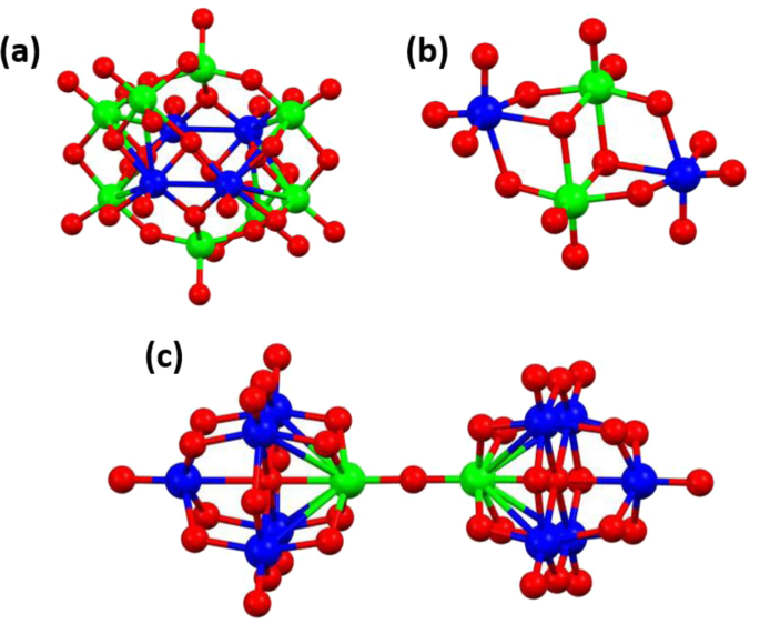 figure 21