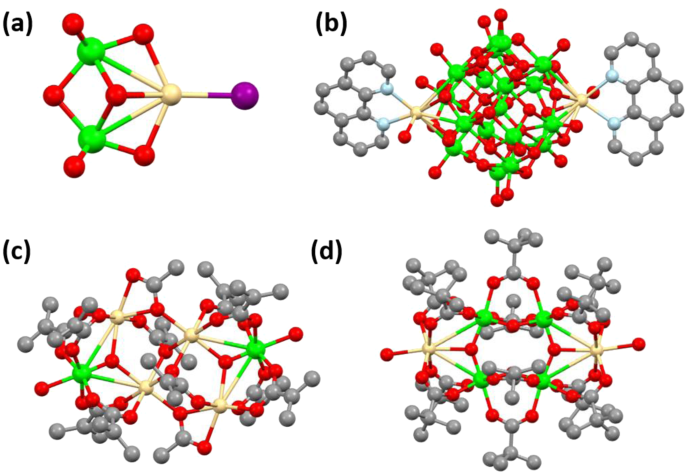 figure 22