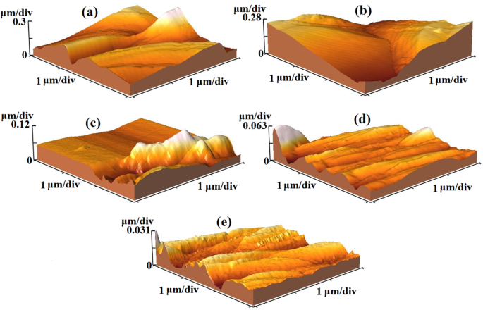 figure 9