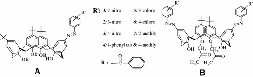 Thermal Analysis Of Two Series Mono And Di Azocalix 4 Arene Derivatives Springerlink Thermal Analysis Of Two Series Mono And Di Azocalix 4 Arene Derivatives Springerlink