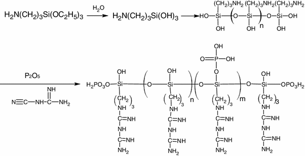 scheme 1