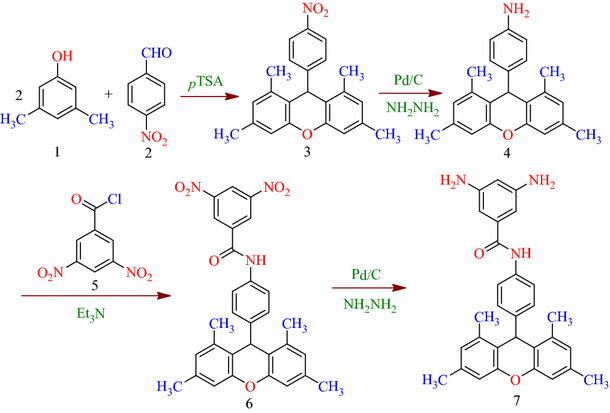 scheme 1