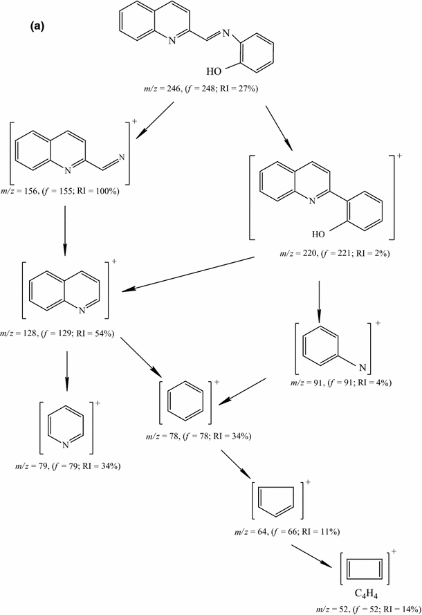 scheme 3