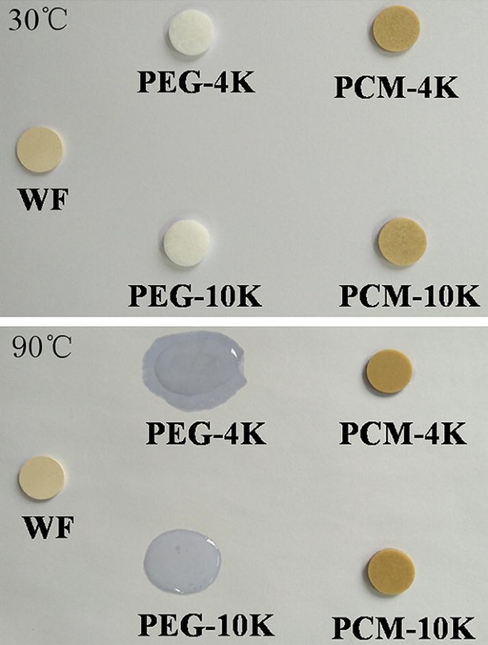 Facile Preparation Of Polyethylene Glycol Wood Flour Composites As Form Stable Phase Change Materials For Thermal Energy Storage Springerlink