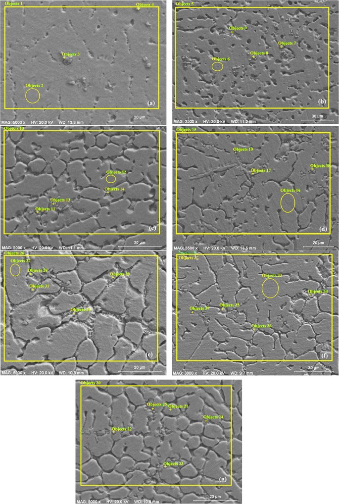 The Effects Of Substituting Sn For Ni On The Thermal And Some Other Characteristics Of Nitisn Shape Memory Alloys Springerlink