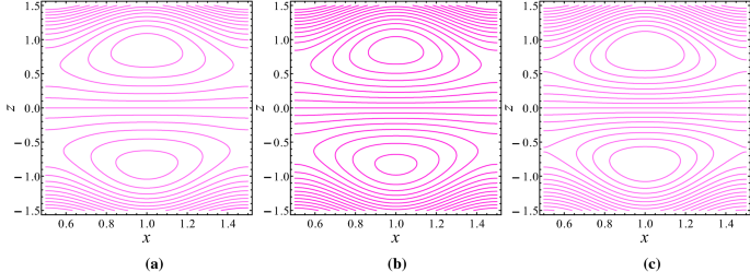 figure 22