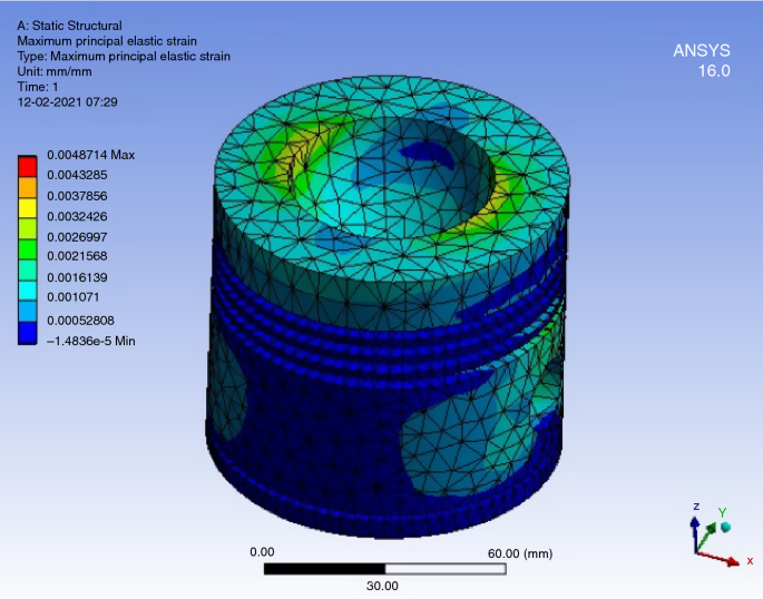 figure 15