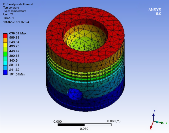 figure 19