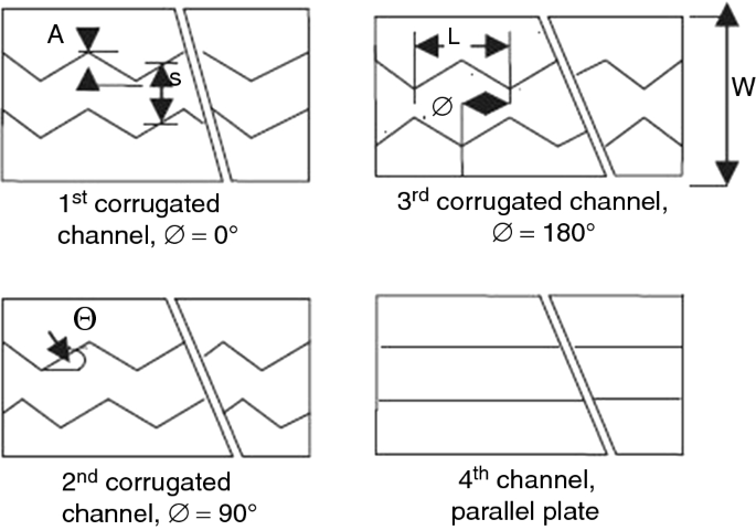 figure 17