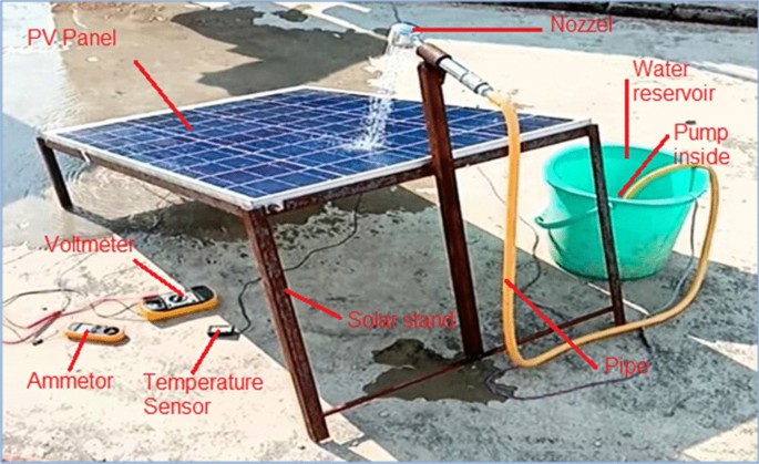 Thermodynamic analysis and experimental investigation of the water spray  cooling of photovoltaic solar panels | SpringerLink
