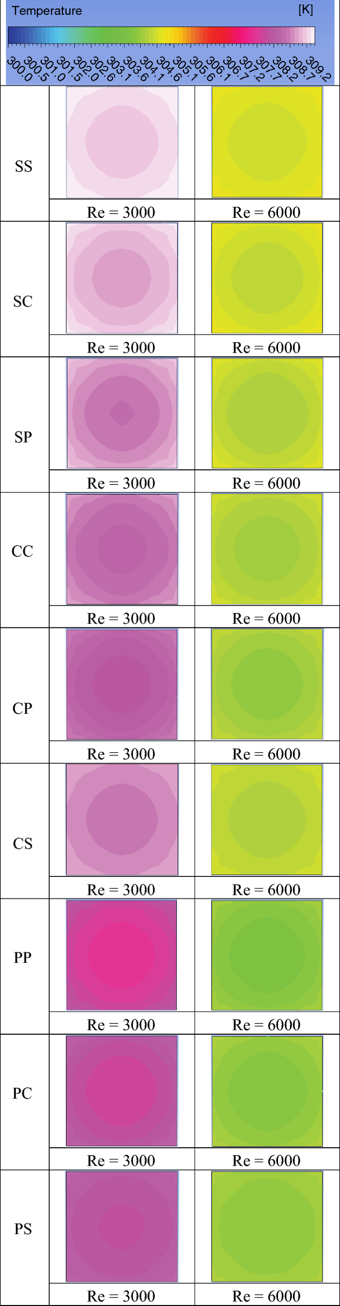 figure 27