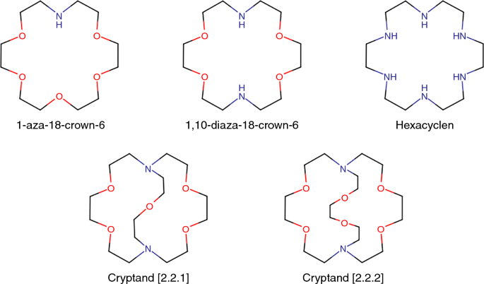Enthalpies and entropies of sublimation and vaporization of aza crown ...