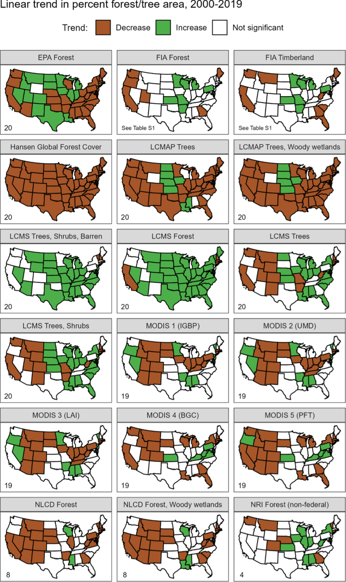 A comparison shopper’s guide to forest datasets | Landscape Ecology ...