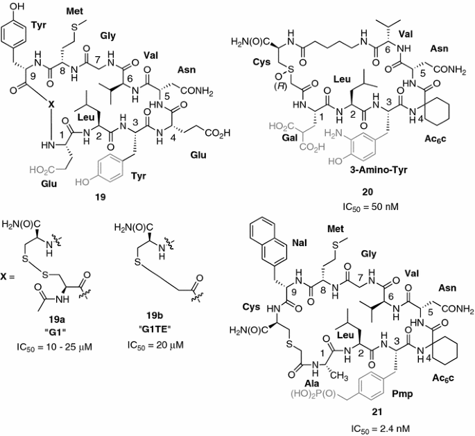 figure 14