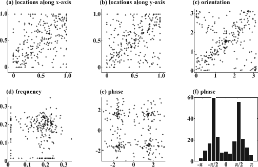 figure 16