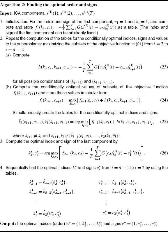 figure b