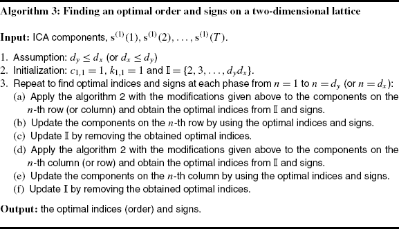 figure c