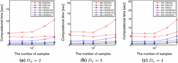 figure 15