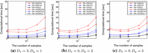 figure 16