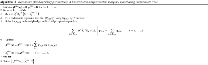 figure b