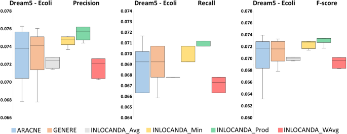 figure 23