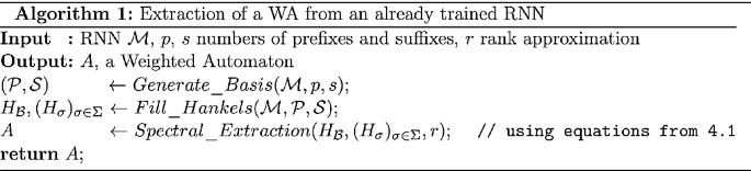 figure a