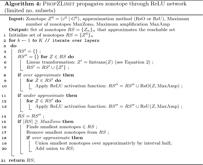 figure d